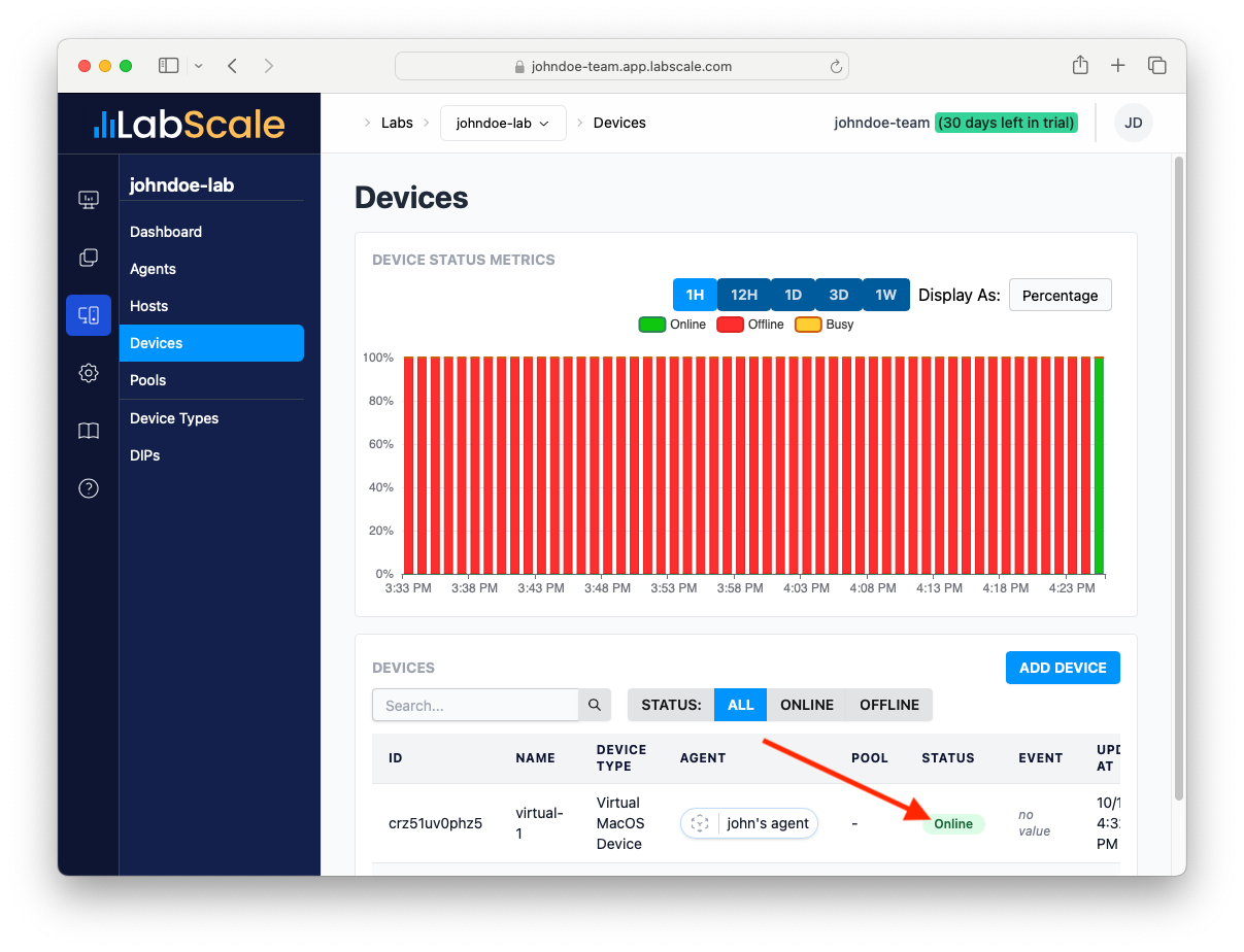 Device Online